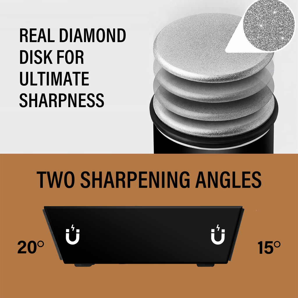 URYA™ 6-in-1 Rolling Knife Sharpener Set – Precision Sharpening System